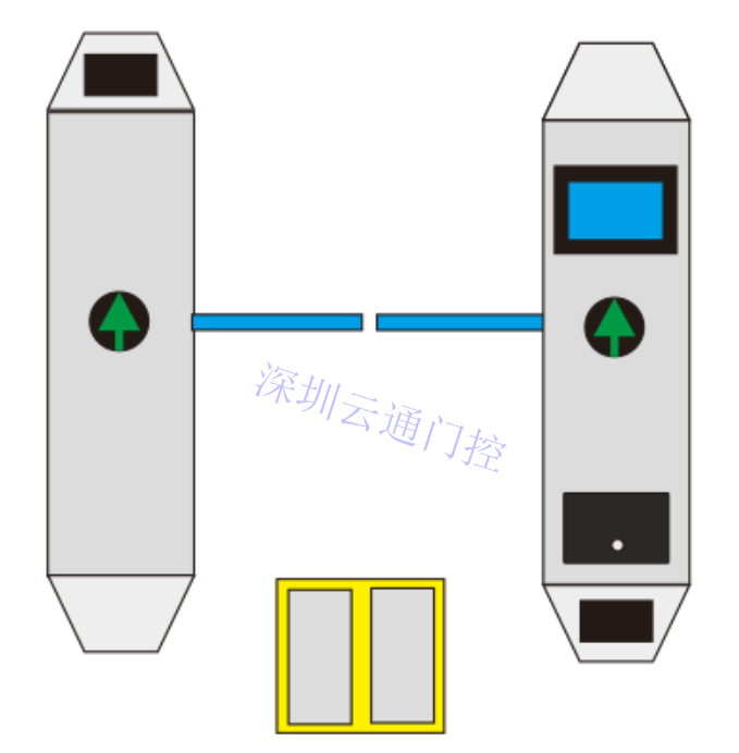 ESD防靜電門禁系統(tǒng)，ESD翼閘